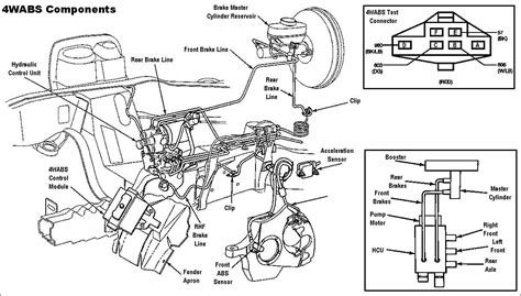 ford abs module brake line